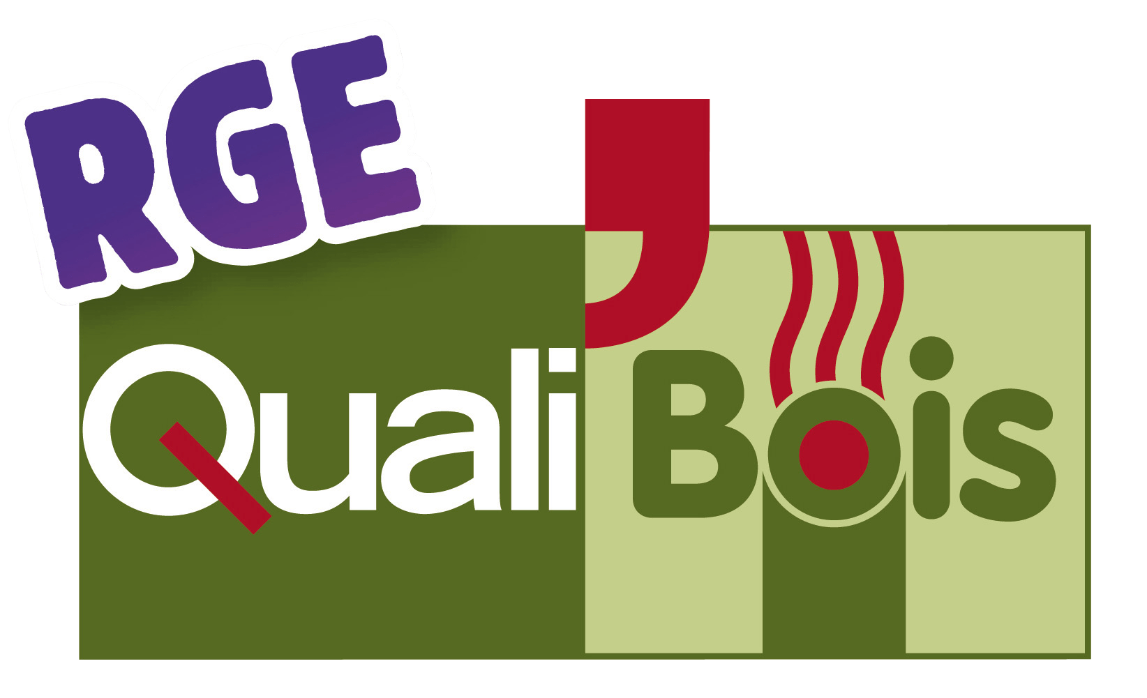 QualiiPac
